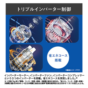 ハイアール 【左開き】13.0kgドラム式洗濯乾燥機 ブルーイッシュグレー JW-FXH130A(H)-イメージ16