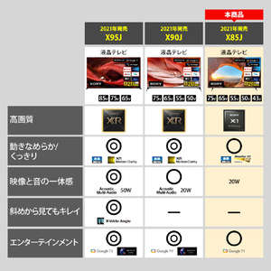 SONY 55V型4Kチューナー内蔵液晶テレビ BRAVIA X85Jシリーズ KJ55X85J-イメージ3