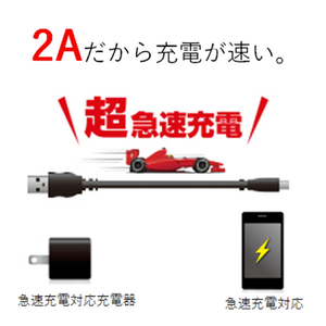 エレコム 2A対応microUSBケーブル 2．0m ブラック MPA-AMB2U20BK-イメージ3