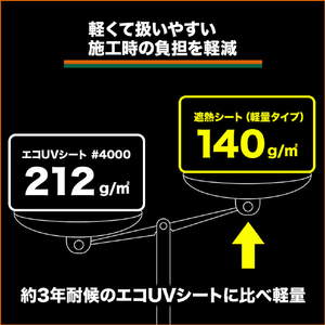 トラスコ 軽量遮熱シート 幅１．８ｍ×長さ２．７ｍ TRUSCO 遮熱シート（軽量タイプ） TSSU-1827-イメージ5