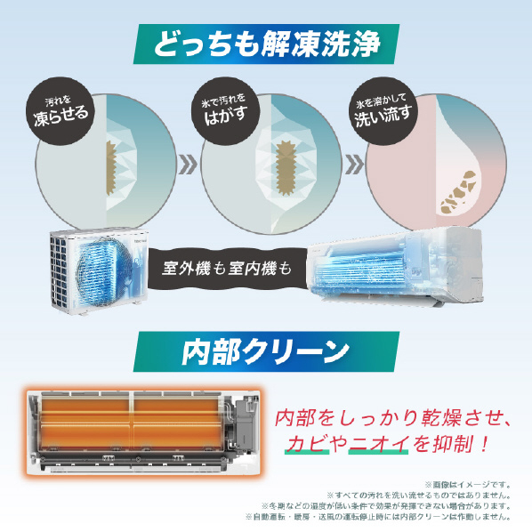 ハイセンス 「標準工事込み」 14畳向け 自動お掃除付き 冷暖房インバーターエアコン e angle select Mシリーズ HAM　E3シリーズ HA-M40F2E3-WS HA kW 室内機/室外機 63/63dB