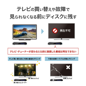 I・Oデータ USB Type-Cコネクター対応 パソコン用DVDレコーダー「DVDレコ」 DVRP-R1/J-イメージ5