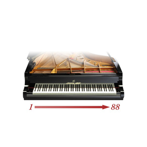 KAWAI 電子ピアノ 【固定椅子＆ヘッドホン付き】 エンボスブラック仕上げ KDP75B-イメージ8