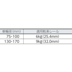 丸喜金属本社 マルコン枠付トロッシャー 75mm FC413EH-3560554-イメージ2