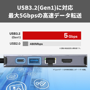 バッファロー PD対応 6in1VGA付きポートリプリケーター シルバー LUD-U3-CU302SV-イメージ6