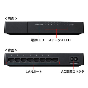 サンワサプライ ギガビット対応スイッチングハブ(8ポート・マグネット付き) LAN-GIGAP802BK-イメージ4