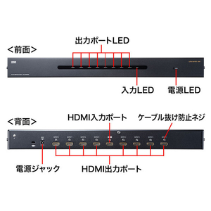 サンワサプライ 4K/60Hz･HDR対応HDMI分配器(8分配) VGA-HDRSP8-イメージ2
