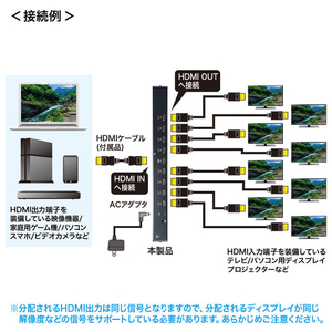 サンワサプライ 4K/60Hz･HDR対応HDMI分配器(8分配) VGA-HDRSP8-イメージ4