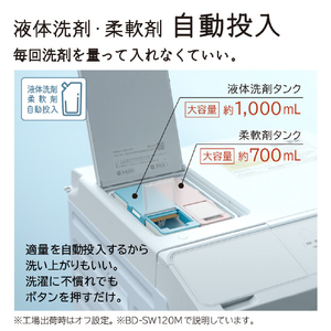 日立 【右開き】12．0kgドラム式洗濯乾燥機 ホワイト BD-SW120MR W-イメージ14