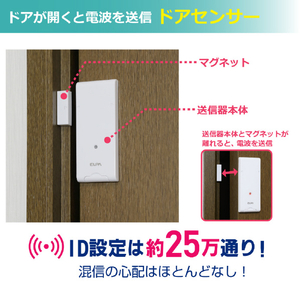 エルパ ワイヤレスチャイム 受信器+ドアセンサー送信機セット EWS-S5034-イメージ6
