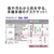 プラス デスクマット書庫用サイズ 890×420mm DM-942CW F881696-40958DM942CW-イメージ7