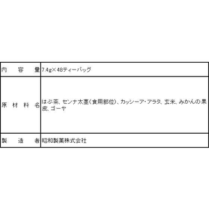 昭和製薬 でるでるW 48包 FC45739-イメージ3