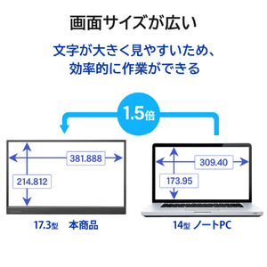 I・Oデータ 17．3型モバイルディスプレイ(抗菌モデル)（受注生産） LCD-YC172AX-AG-イメージ8