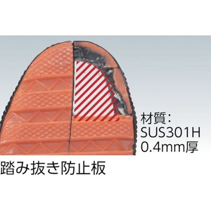 トラスコ中山 プロセフティブーツ 26.5cm FC591FS-4311108-イメージ2