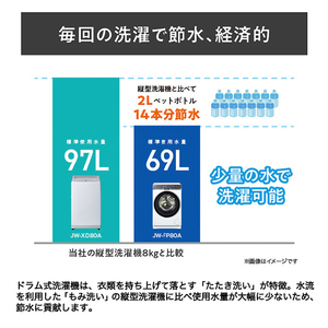 ハイアール 8kgドラム式洗濯乾燥機 ホワイト JW-FP80A(W)-イメージ15