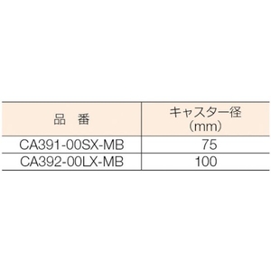 山崎産業 コンドル/カート・ダストボックス用ポリ袋200(10枚入) FC074JB-2740443-イメージ2