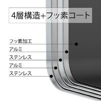 ハリオ  フタがガラスのIH対応ご飯釜 雪平 HARIO｜フタがガラスのIH対応ご飯釜雪平 - HARIO(ハリオ