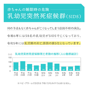 シースター 乳児用体動センサ ベビーアラーム E-204 ベビースマイル E-204-イメージ3