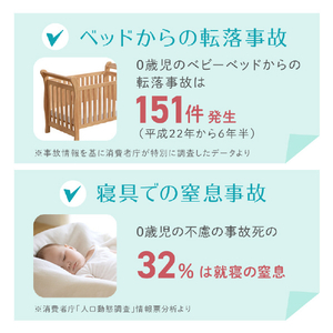 シースター 乳児用体動センサ ベビーアラーム E-204 ベビースマイル E-204-イメージ4