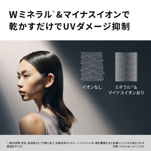 パナソニック ヘアードライヤー イオニティ モダングレー EH-NE9N-H-イメージ7