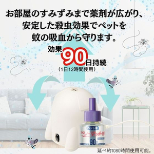 アースペット ペット用アースノーマット90取替えボトル 45ml FCE851K-イメージ3