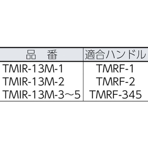 トラスコ中山 TRUSCO ミニマムローラー マイクロファイバー 3インチ 中毛 (2本入) 2本3インチ75mmTMRF-345 FC512JM-7898622-イメージ3