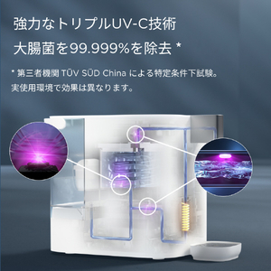 ブリタ キューブCool ホワイト WS2.0W-イメージ5