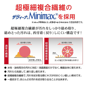 アイレックス 大きめ汚れ拭きクリーナークロス for Switch2 ILX2S402-イメージ4