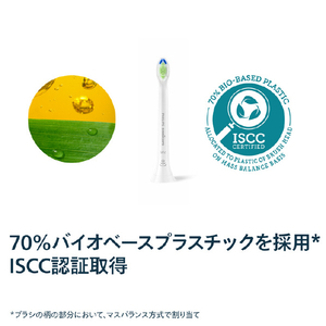 ソニッケア Wc ホワイトプラスコンパクト ブラシヘッド3本組 ホワイト HX6073/14-イメージ7
