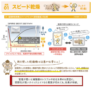 IDEX 補聴器乾燥器 Quick aid クイックエイド Quick aid クールグレー QA-403C-イメージ6