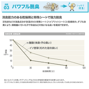 IDEX 補聴器乾燥器 Quick aid クイックエイド Quick aid クールグレー QA-403C-イメージ9