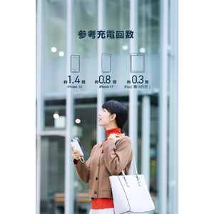 エレコム ケーブル一体型 半固体モバイルバッテリー(5000mAh/20W) ホワイト DE-C83-5000WH-イメージ12