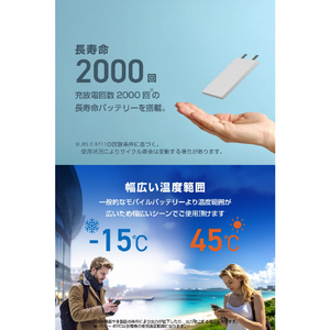 エレコム ケーブル一体型 半固体モバイルバッテリー(5000mAh/20W) ホワイト DE-C83-5000WH-イメージ9