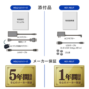 I・Oデータ サイバーセキュリティ対策バックアップストレージセット 4TB(NAS+バックアップ用HDDセット) BCSP-LVREUT04-イメージ10