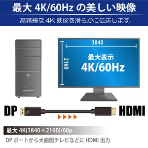 JTT DisplayPort-HDMI変換ケーブル 2m JT-DPHD2M-BK-イメージ4