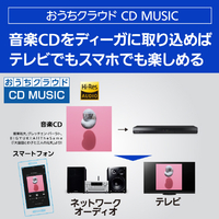 パナソニック DMR-2W202 2TB HDD内蔵ブルーレイレコーダー DIGA パナソニック DMR-2W202 2TB HDD内蔵ブルーレイレコーダー DIGA