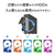 I・Oデータ サイバーセキュリティ対策バックアップストレージセット 8TB(NAS+バックアップ用HDDセット) BCSP-LVREUT08-イメージ8