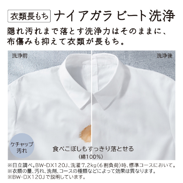 日立 12.0kg洗濯乾燥機 ビートウォッシュ ホワイト BW-DX120J W 0kg ナイアガラ ビート洗浄
