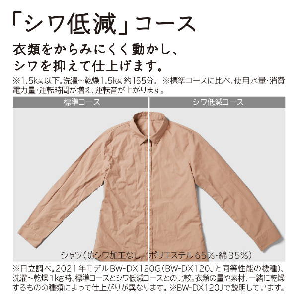 日立 12.0kg洗濯乾燥機 ビートウォッシュ ホワイト BW-DX120J W 0kg ナイアガラ ビート洗浄