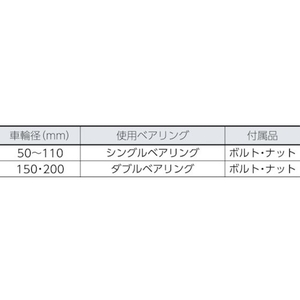 丸喜金属本社 オールステンレス枠無重量車 60mm V型 FC415FU-3550796-イメージ2