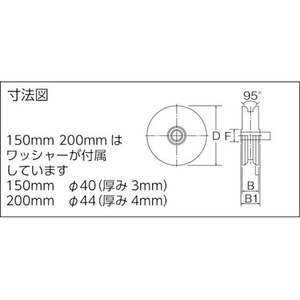 丸喜金属本社 オールステンレス枠無重量車 60mm V型 FC415FU-3550796-イメージ3