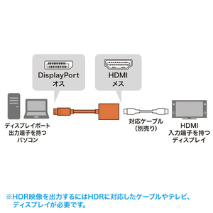 サンワサプライ DisplayPort-HDMI 変換アダプタ HDR対応 ブラック AD-DPHDR01-イメージ2