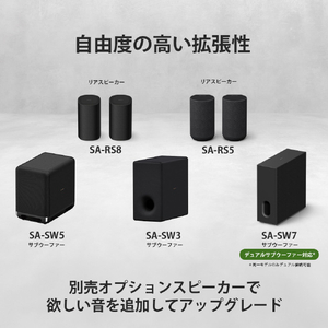 SONY サウンドバー ブラック HT-A7100-イメージ12