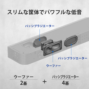 SONY サウンドバー ブラック HT-A7100-イメージ8