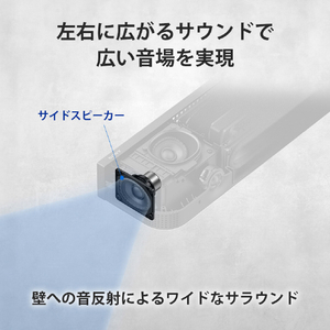 SONY サウンドバー ブラック HT-A7100-イメージ9