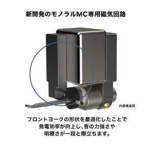 オーディオテクニカ デュアルムービングコイル(MC)モノラルカートリッジ AT33XMONO/I-イメージ10