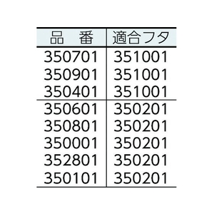 システマ フードボックス ホワイト FC973KJ-7785283-イメージ3