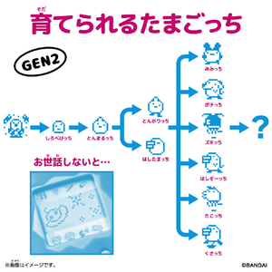 バンダイ Original Tamagotchi 新種発見!! いえろー ｵﾘｼﾞﾅﾙﾀﾏｺﾞﾂﾁｼﾝｼﾕﾊﾂｹﾝｲｴﾛ--イメージ4