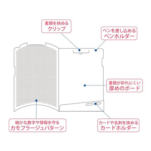 プラス クリップ付ボードホルダー・カモフラージュ ホワイト FL-130CH 1冊 F840790-89483-イメージ6
