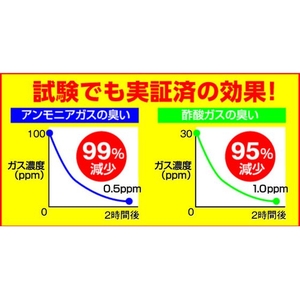 トラスコ中山 消臭糸デオセル入り軍足 2足組 グレーモク FC398EX-1163055-イメージ2